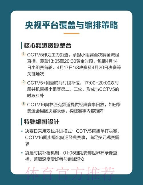 世界杯高清直播技巧